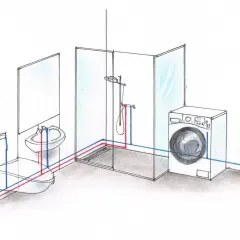 Schemat instalacji wodnej w domu: wanna, umywalka, prysznic i pralka zasilane przez czerwone i niebieskie rury.