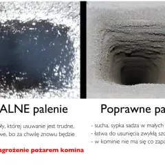 Dwa obrazy komina: po lewej smoła, po prawej czysta wyczystka. Fatalne palenie grozi pożarem, poprawne jest bezpieczne.