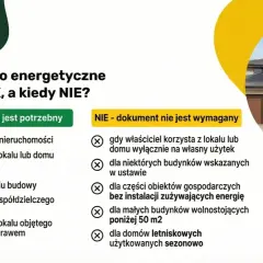 Czy świadectwo energetyczne jest obowiązkowe? Sprawdź, kiedy TAK, a kiedy NIE. Dokument potrzebny przy sprzedaży, wynajmie, dzierżawie i zakończeniu budowy.