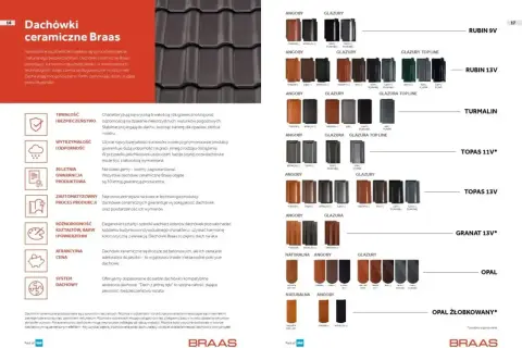 Rodzaje dachówek ceramicznych Braas: Angoby, Glazury, Glazury Top Line, Turmalin, Topas, Granat, Opal. Dostępne w wielu kolorach i kształtach.