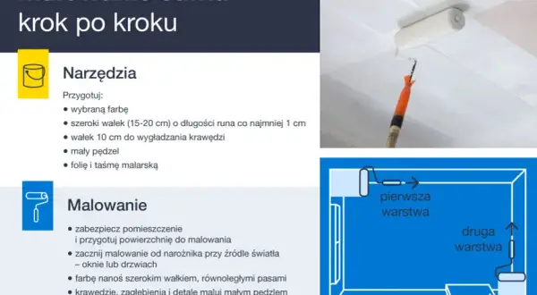 Jak malować ściany? Poradnik krok po kroku do efektu bez smug