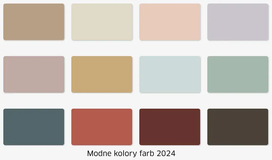 paleta kolorów salon trendy