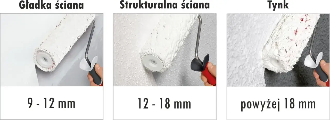 rodzaje wałków malarskich materiały