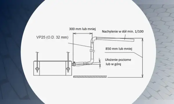 Schemat instalacji odprowadzającej skropliny z klimatyzacji. Rura VP25 (32 mm) z nachyleniem min. 1/100, długość do 300 mm, ułożenie poziome lub w górę do 850 mm.